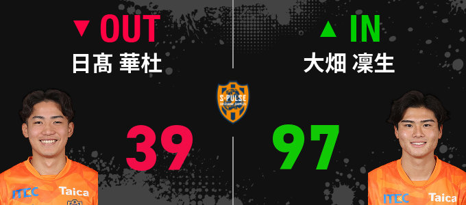 選手交代