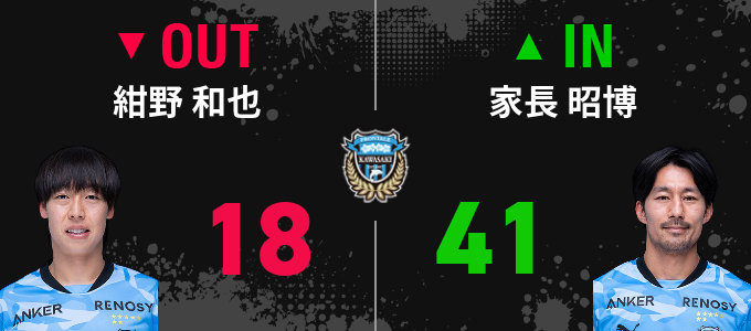 選手交代
