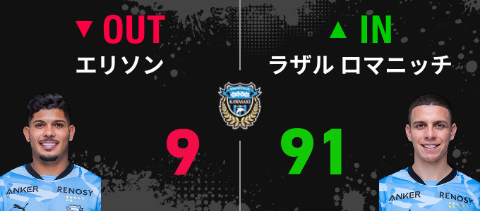 選手交代
