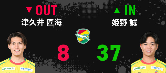 選手交代
