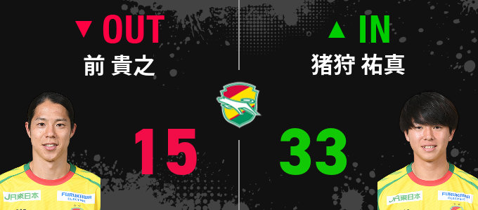 選手交代
