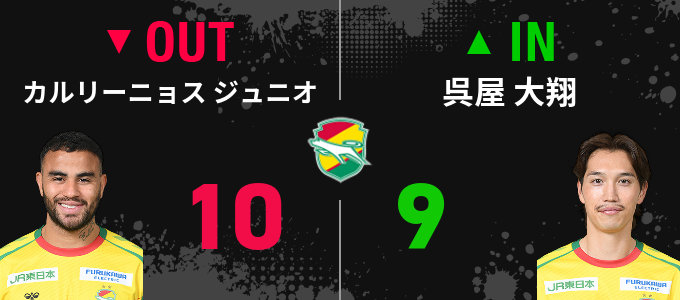 選手交代