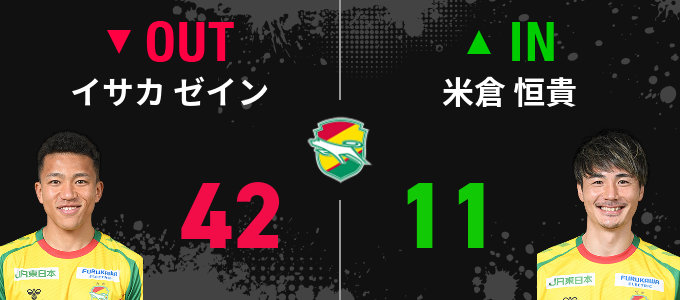 選手交代
