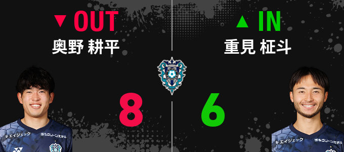 選手交代