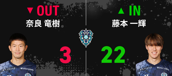 選手交代
