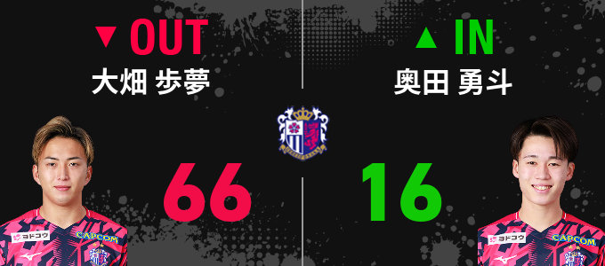 選手交代