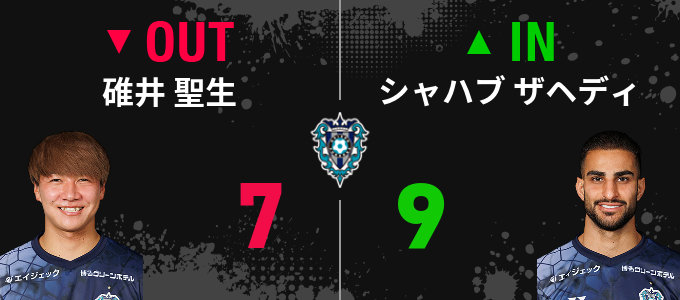 選手交代