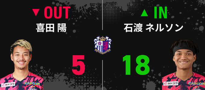 選手交代