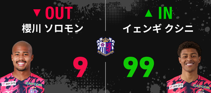 選手交代