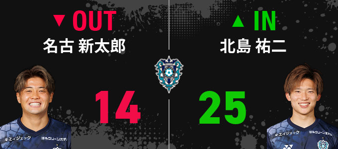 選手交代