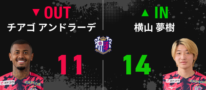 選手交代