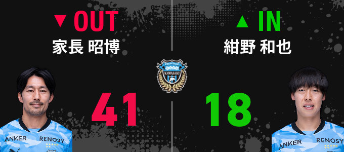 選手交代