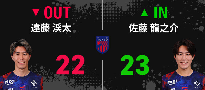 選手交代