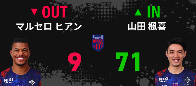 選手交代