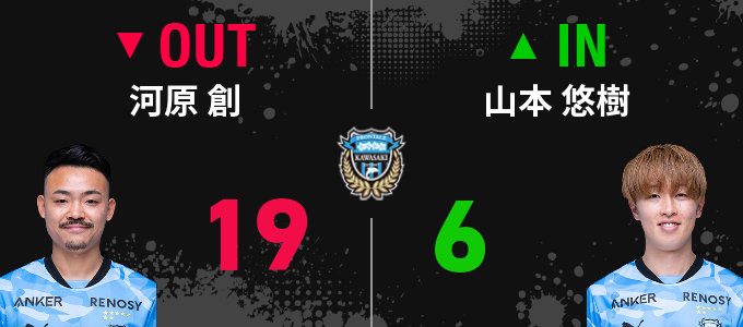 選手交代
