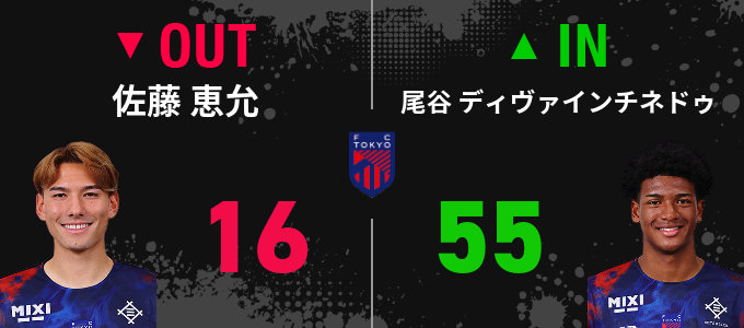 選手交代