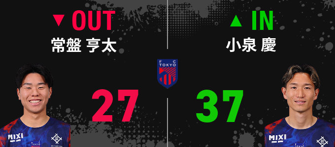 選手交代