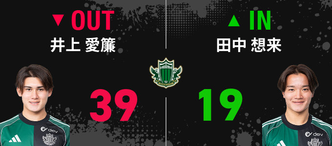 選手交代