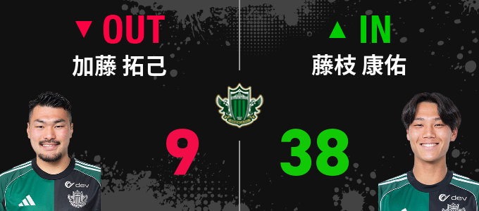 選手交代