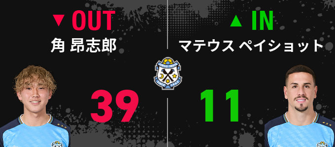 選手交代