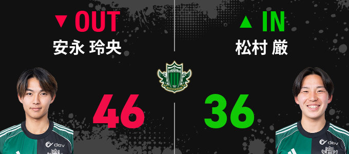 選手交代