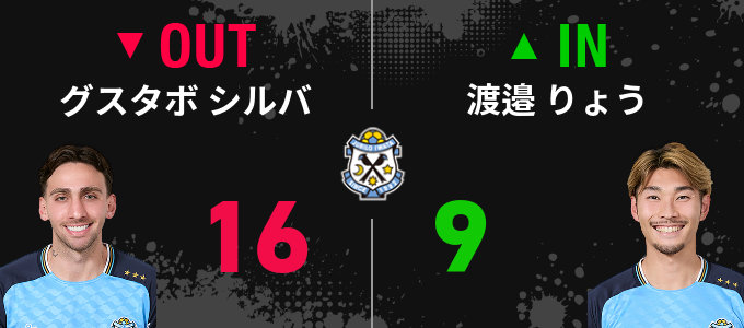 選手交代