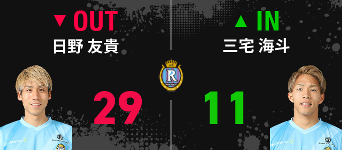 選手交代