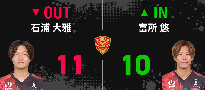 選手交代