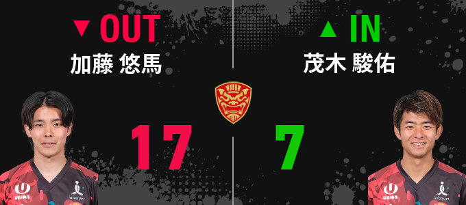 選手交代