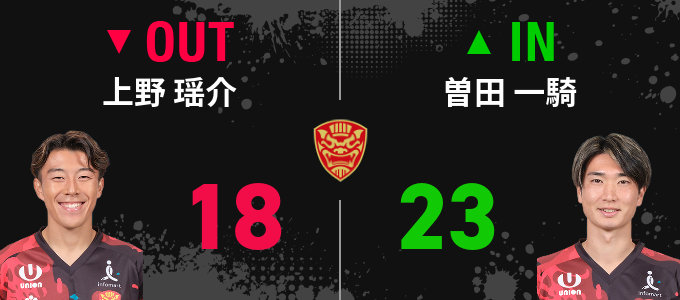 選手交代