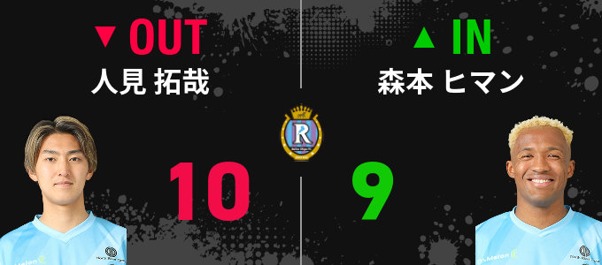 選手交代