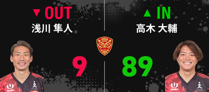 選手交代