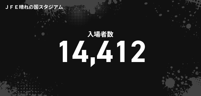 入場者数