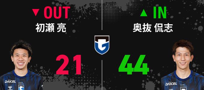 選手交代