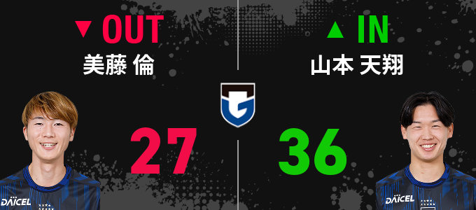 選手交代