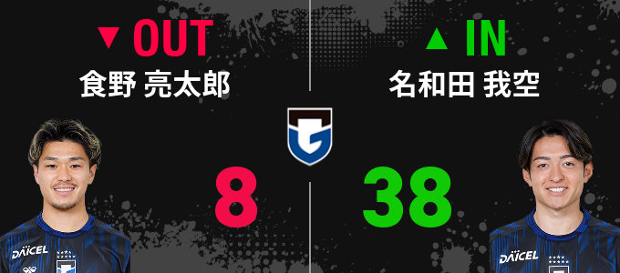 選手交代