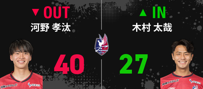 選手交代