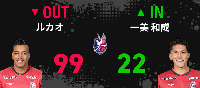 選手交代