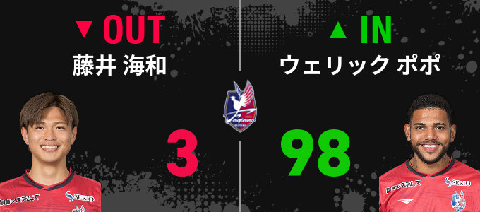 選手交代