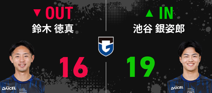 選手交代