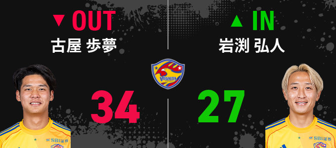 選手交代