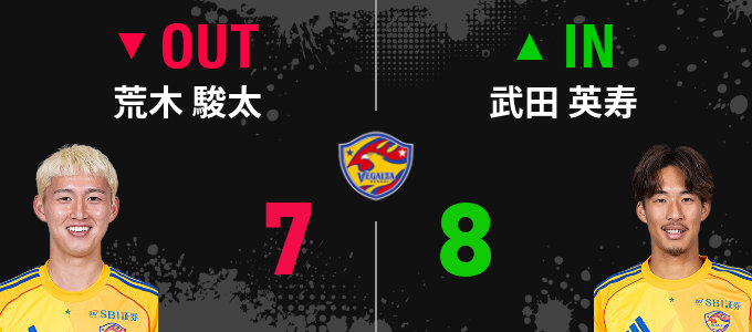 選手交代