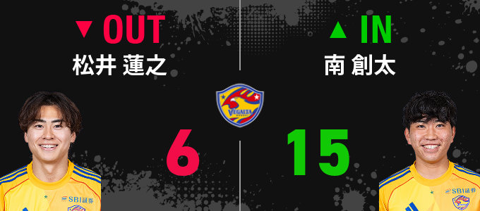選手交代