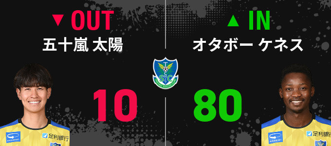 選手交代
