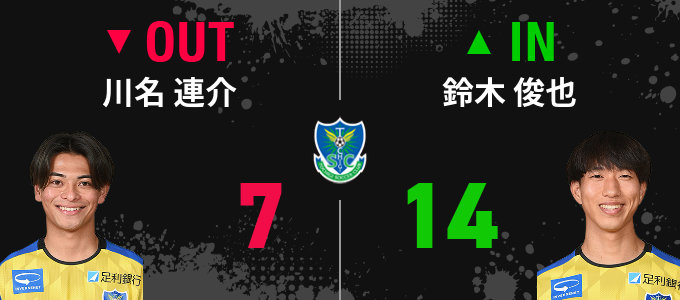選手交代