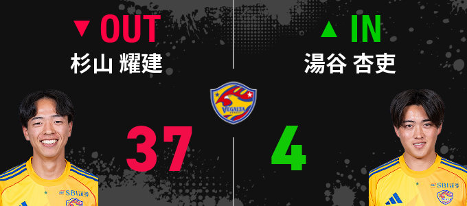 選手交代