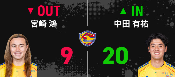 選手交代