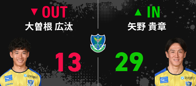 選手交代