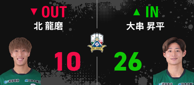 選手交代