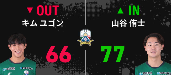 選手交代